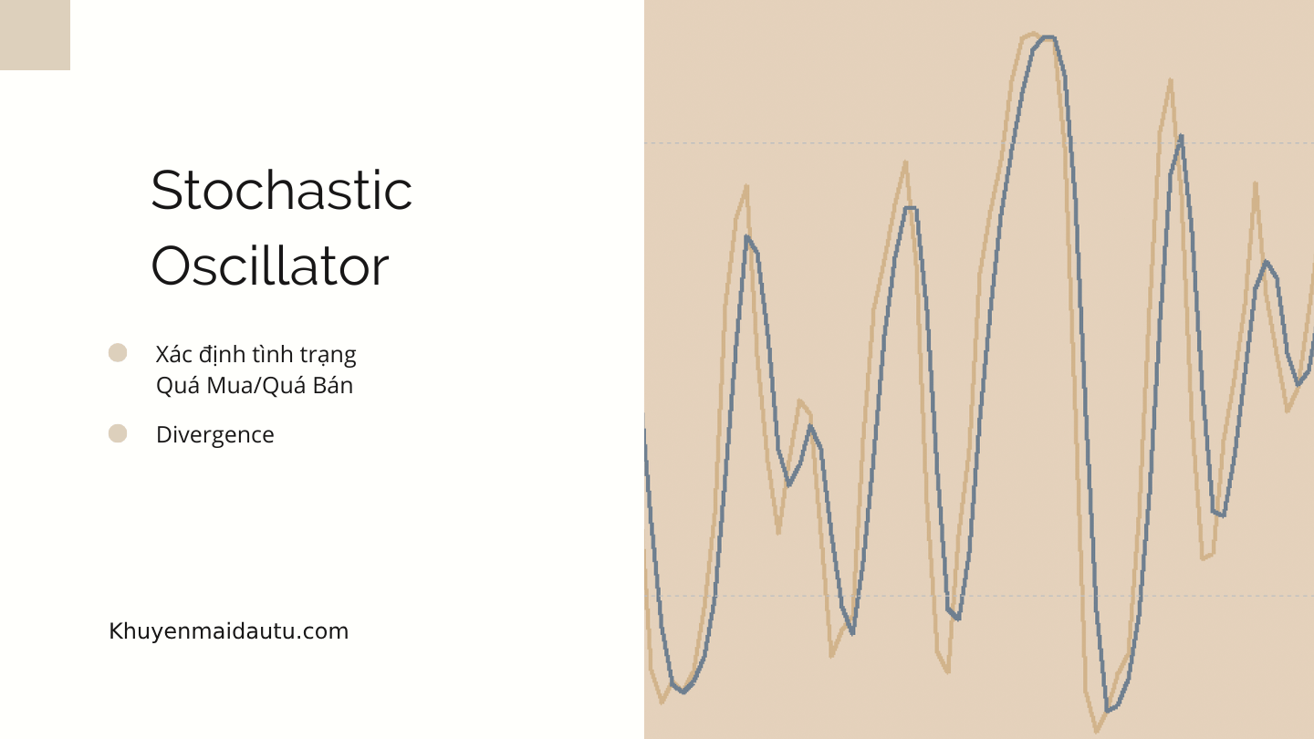 Stochastic Oscillator so sánh giá đóng cửa của một cặp tiền tệ với khoảng giá trong một khoảng thời gian cụ thể, thường là 14 khoảng thời gian