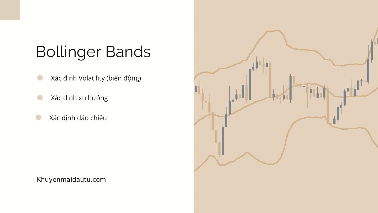 Bollinger Bands là một chỉ báo phân tích kỹ thuật sử dụng trong giao dịch ngoại hối để đo đạc biến động của giá