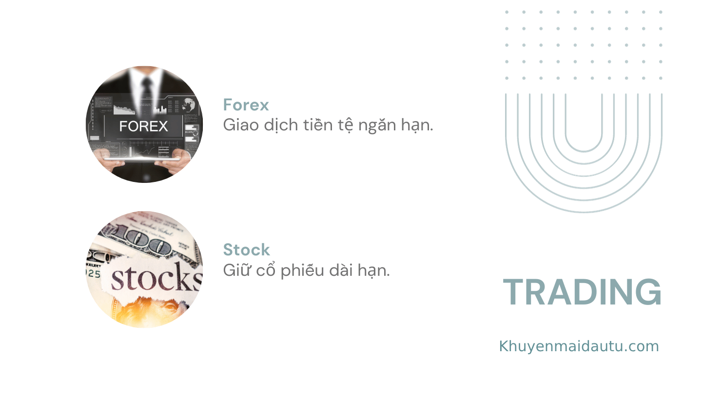 Hiện nay trading đã không còn đòi hỏi vốn cao như trước đây