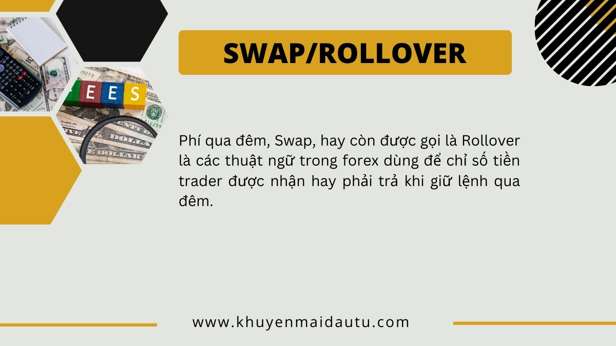 Phí qua đêm, Swap là thuật ngữ trong forex dùng để chỉ số tiền trader được nhận hay phải trả khi giữ lệnh qua đêm