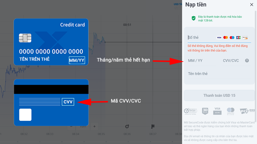 Cách nạp tiền Olymp Trade bằng thẻ Visa và Mastercard