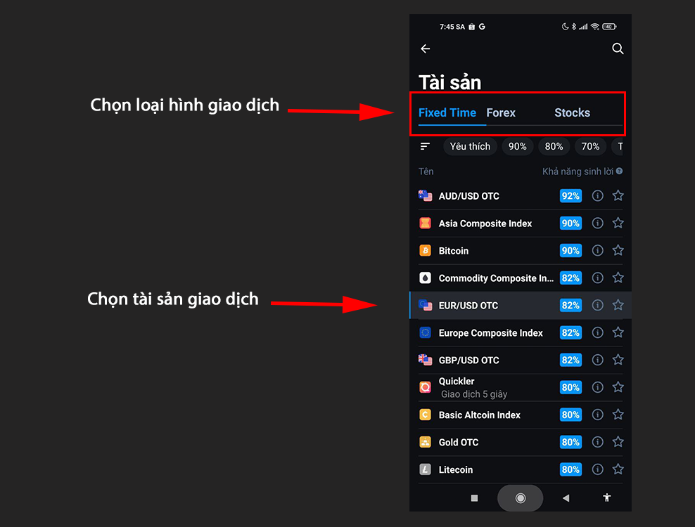 Loại hình giao dịch bao gồm Forex, Fixed Time và Stocks