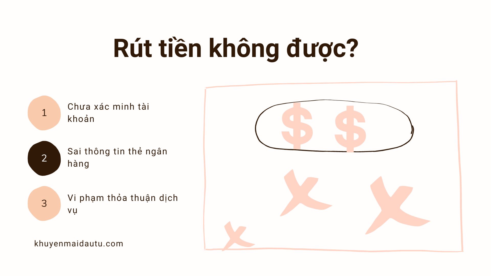 Trường hợp nào thì không rút tiền Olymp Trade được?