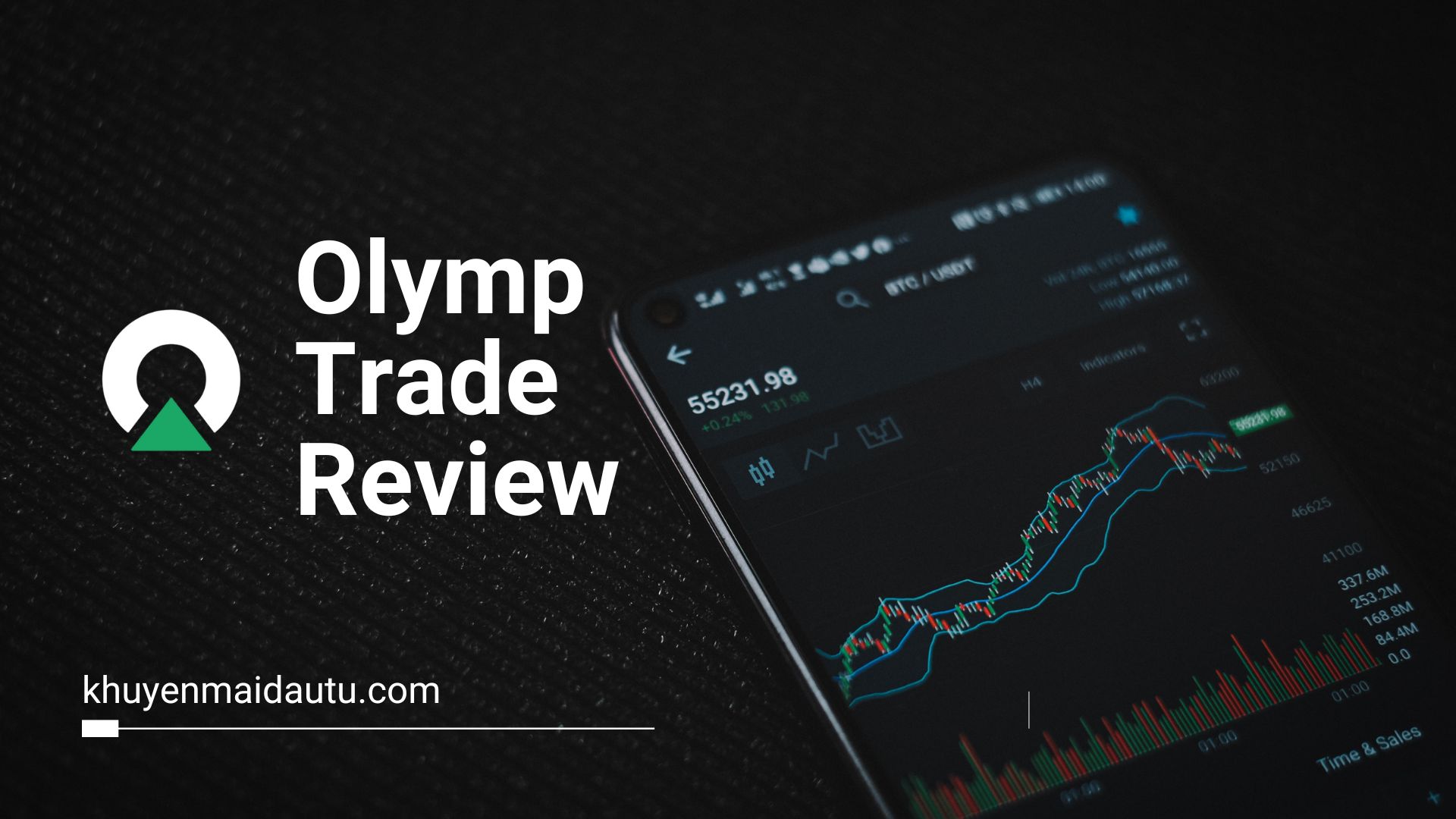 Olymp Trade review