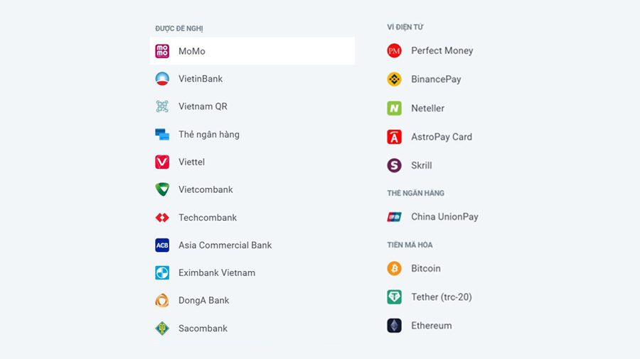Các phương thức thanh toán trên sàn Olymp Trade